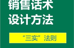 广告公司推销话术攻略，如何提高成交率？