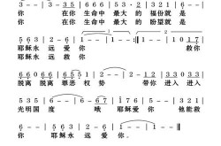 天主教耶稣爱你网是谁创建的？它的宗旨是什么？