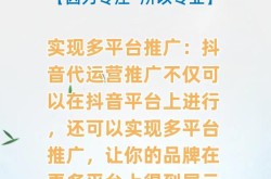 想做短视频怎么找专业团队？靠谱团队推荐与建议