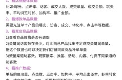 网店运营基础常识详解，有哪些关键要点需要注意？