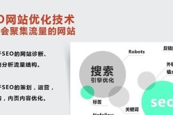 SEO公司网站推广有哪些有效方法？如何提升网站流量？