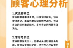 心理咨询公司推广策略有哪些？如何吸引客户？