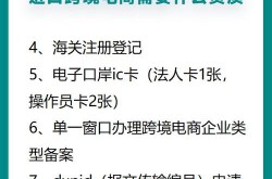 电商平台需要办理哪些资质？合规经营指南