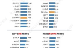 ota网络营销策略有哪些？如何实现最大化收益？