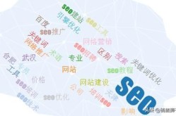 邵阳SEO优化怎么做？关键词选择技巧！