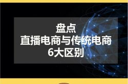 电商直播带货与传统电商有何不同？两者有何优势？