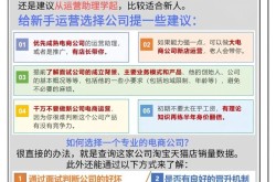 新手学电商运营，从哪里开始入门？