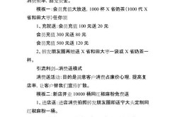 常见营销方案有哪些亮点？如何制定适合自己的方案？