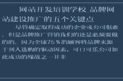 品牌宣传汇报怎么准备？有哪些关键点需要注意？