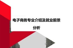 本科电子商务毕业后有出路吗？就业方向解析。