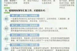 双鸭山专业百科创建团队哪里找？创建要点有哪些？