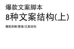 短视频脚本文案怎么写？文案模板助力内容创作