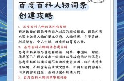 如何创建个人百度百科词条？个人词条编辑有何技巧？