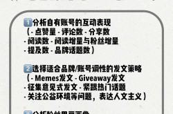 短视频社交软件如何提升互动？社交新玩法解析