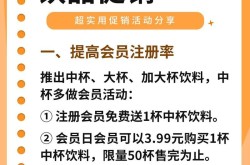 蛋糕店如何高效营销推广，吸引更多顾客？