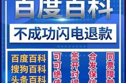 搜狐百科如何创建？创建步骤详解