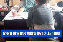 怎样找拍摄视频的团队？专业团队如何选择？