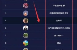 南京网站优化多少钱？性价比高的优化公司推荐？