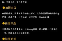 短视频拍摄费用如何控制？有没有节省成本的技巧？