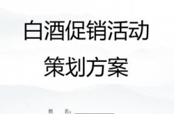 白酒品牌推广活动怎样策划才能吸引目标群体？活动方案是什么？