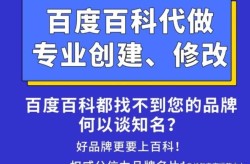 百科创建拨打哪个电话咨询？有免费服务吗？