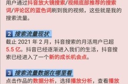 短视频关键词如何优化？提升流量的秘诀是什么？