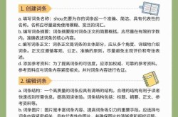 手机版百度百科词条如何创建？步骤解析