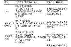 市场推广策划公司怎么选？有哪些评判标准？