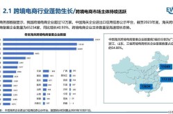 2022年跨境电商哪个平台表现最优？深度分析