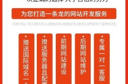 沧州网络推广公司哪家强？专业对比分析