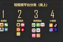 自媒体短视频怎么做才能持续吸粉？有何长期策略？