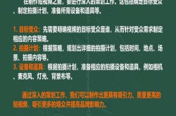 短视频制作自学，哪些教程最受欢迎？