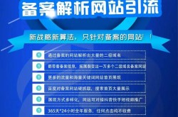 深圳网站优化哪家好？如何提升网站排名？