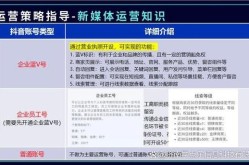 短视频营销推广有哪些新趋势？如何抓住机遇？