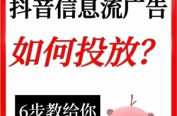 抖音广告投放哪种方式效果佳？投放攻略解析