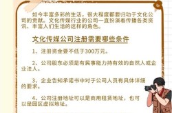 传媒公司推广业务有哪些新趋势？如何把握？