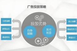 短信广告推广效果好吗？有哪些优化技巧？