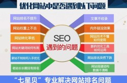 SEO推广主要做什么？如何开展优化工作？