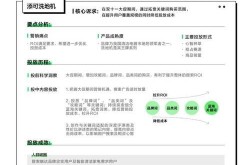 小红书2024版本安装包去哪找？和老版本有何区别？