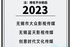 无锡哪里能学视频剪辑？哪家培训机构靠谱？