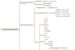 如何选择抖音最好用版本？用户评价解析