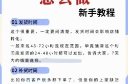 0成本无货源开网店，真的可以实现吗？