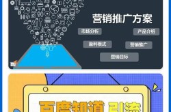 SEO网络推广公司，哪家实力更强？