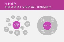 网络推广公司十大排名如何评定？有哪些评价标准？