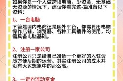 不会电脑可以学电商吗？零基础入门攻略