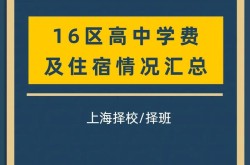 嘉定百科创建咨询，专业解答疑惑