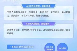 爆品营销方案怎么做？如何打造爆款产品？