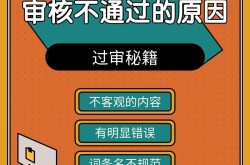 头条百科收录规则解析：如何提高通过率？