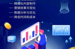 SEO优化推广策略有哪些？