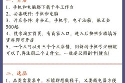 淘宝网店开设详解：新手必看步骤教程